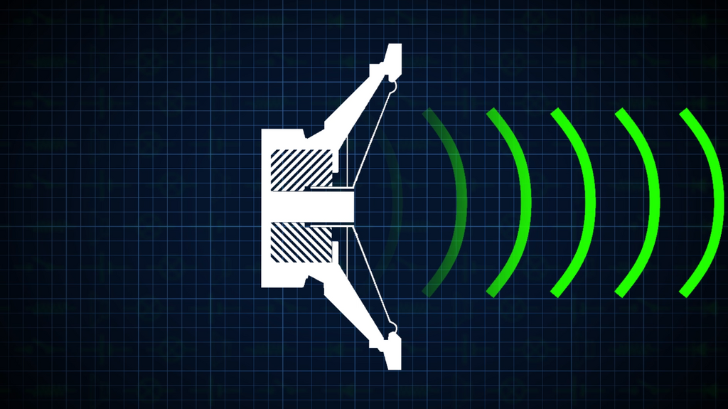 THAT LAB™ Maker Kit