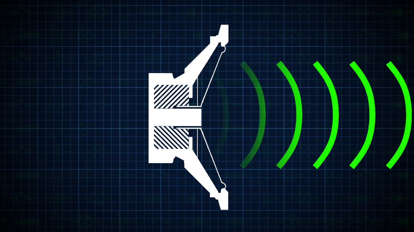 THAT LAB™ Maker Kit