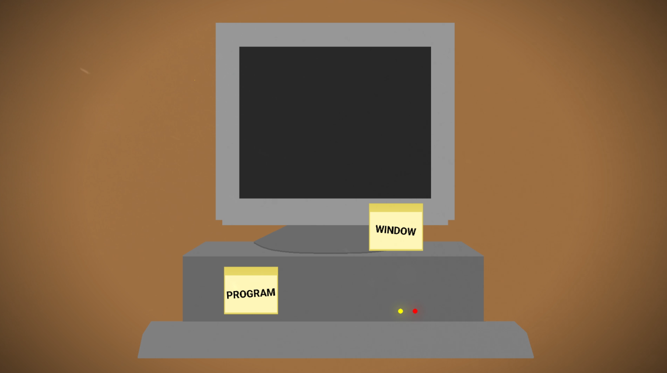 THAT LAB™ Maker Kit