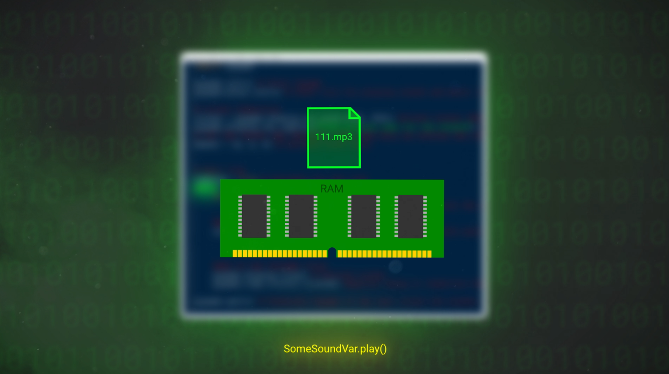 THAT LAB™ Maker Kit