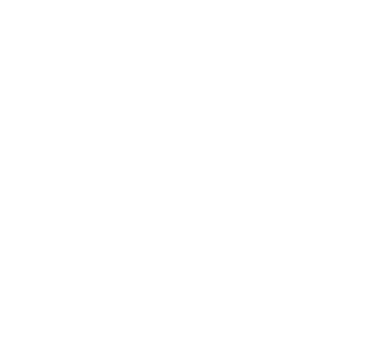 THAT LAB™ Maker Kit